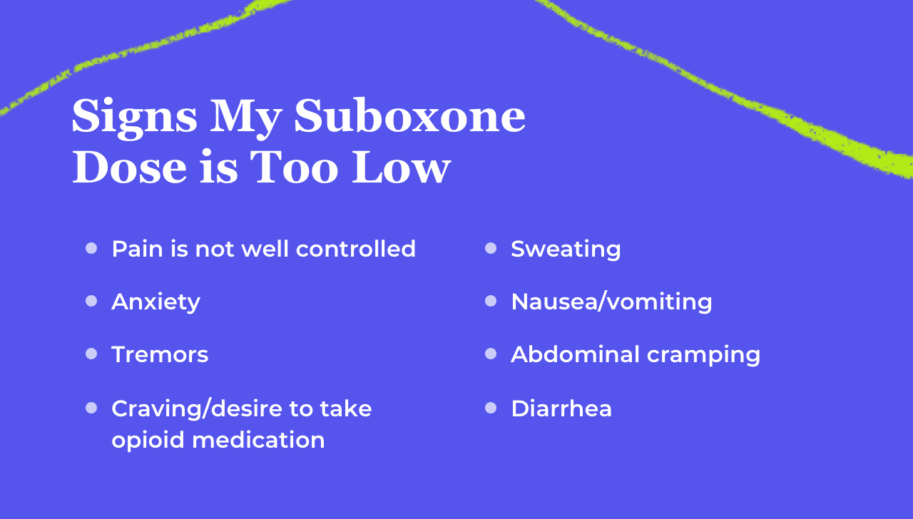 What Are the Signs That My Suboxone Dose Is Too Low?